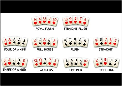 poker kartenwerte
